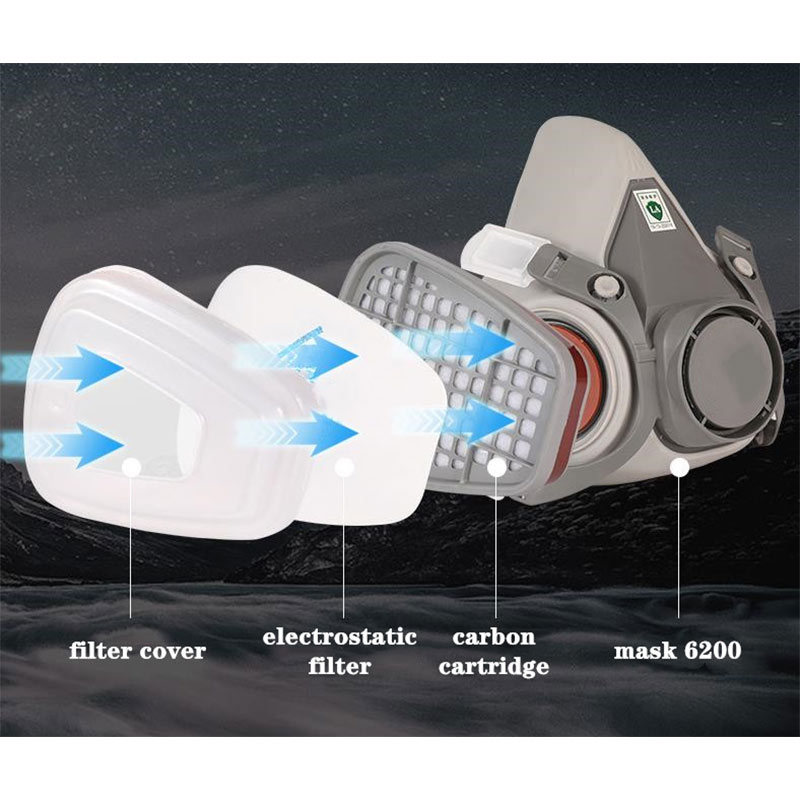 หน้ากากป้องกันแก๊สพิษแบบครึ่งห - Dust Mask Construction บทวิจารณ์และราคา