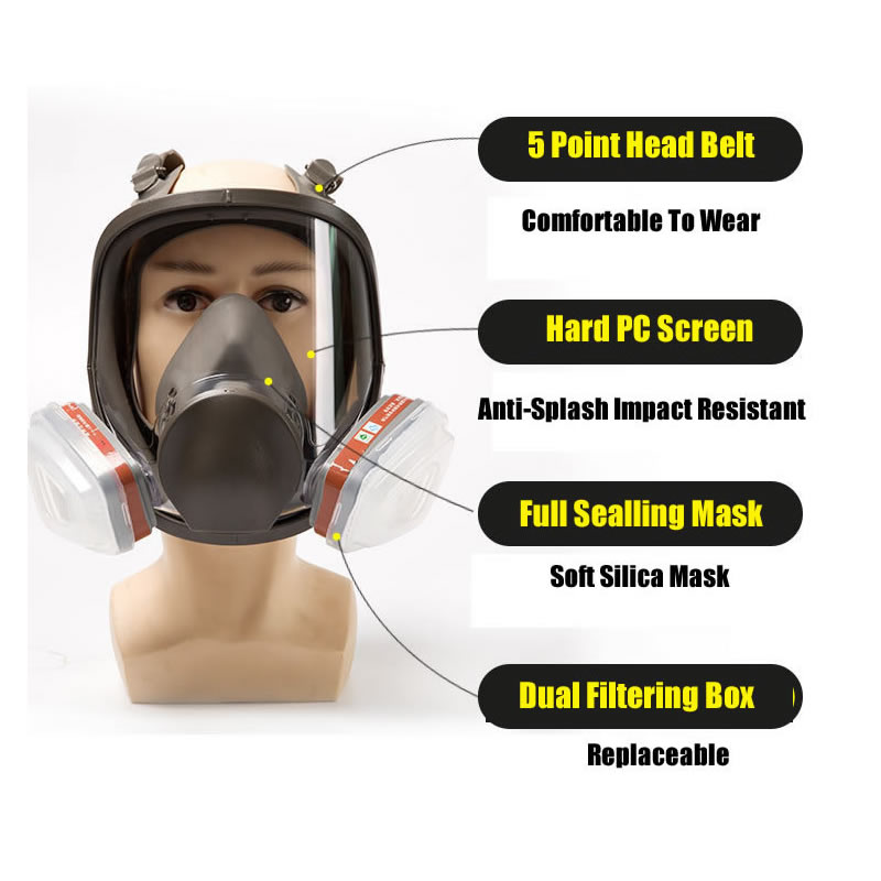 หน้ากากป้องกันสเปรย์แบบเต็มหน้ - Dust Mask Construction บทวิจารณ์และราคา